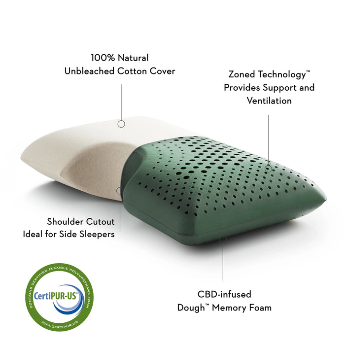 Zoned Dough + CBD Oil Shoulder Pillow