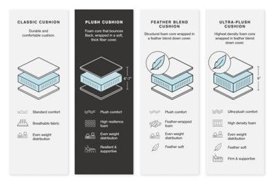 Lindyn Sectional with Chaise - BWO Furniture & Mattresses