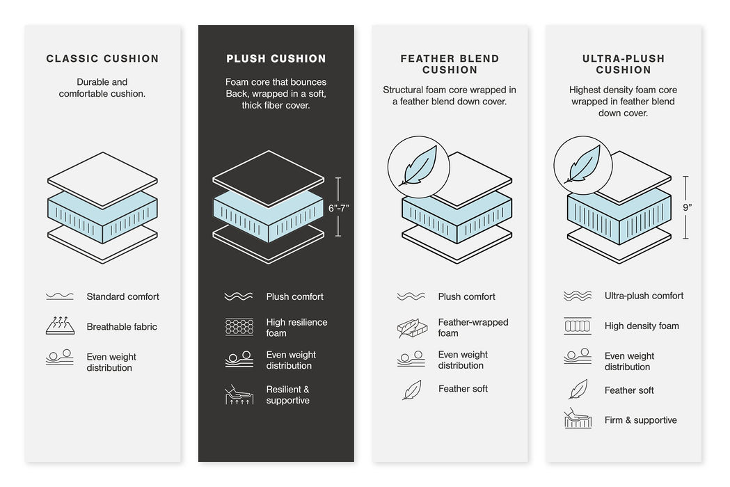 Lindyn Sectional Sofa - BWO Furniture & Mattresses