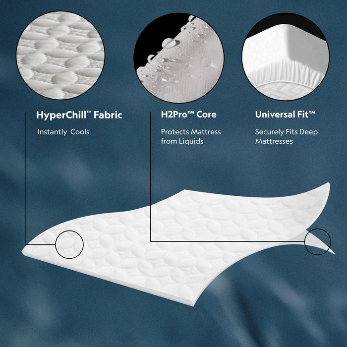 Five Sided + HyperChill Mattress Protector