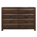 Homelegance Erwan 8-Drawer Dresser 1961-5 IMAGE 1