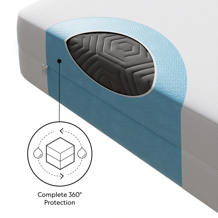 Encase 360° Mattress Protector