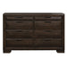 Homelegance Chesky 8-Drawer Dresser 1753-5 IMAGE 1