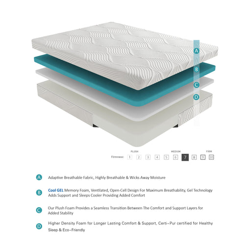 Homelegance Altair MT-G10Q 10" Queen Gel-Infused Memory Foam Mattress - White IMAGE 1