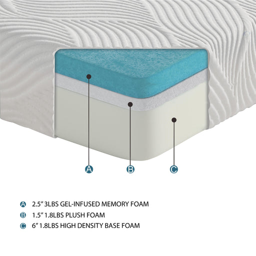 Homelegance Altair MT-G10Q 10" Queen Gel-Infused Memory Foam Mattress - White IMAGE 2