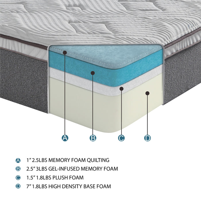 Homelegance Altair MT-G12Q 12" Queen Gel-Infused Memory Foam Mattress - White IMAGE 2