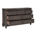 Homelegance Sandpoint 7-Drawer Dresser 1513-5 IMAGE 3