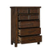 Homelegance Logandale 7-Drawer Chest 1559-9 IMAGE 3