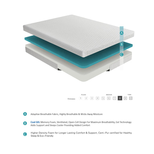 Homelegance Altair MT-G08F 8" Full Gel-Infused Memory Foam Mattress - White IMAGE 1