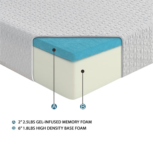 Homelegance Altair MT-G08F 8" Full Gel-Infused Memory Foam Mattress - White IMAGE 2