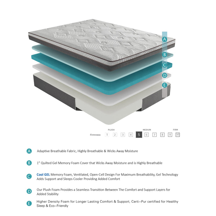 Homelegance Altair MT-G12EK 12" Eastern King Gel-Infused Memory Foam Mattress - White IMAGE 1