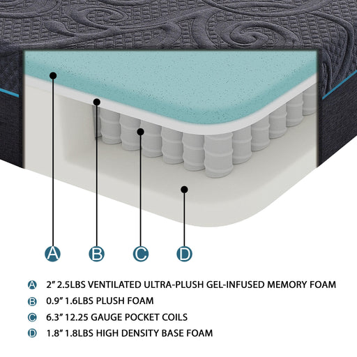 Homelegance Mira MT-H11T 11" Twin Gel-Infused Memory Foam Hybrid Mattress - Dark Grey IMAGE 2