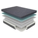 Homelegance Mira MT-H11T 11" Twin Gel-Infused Memory Foam Hybrid Mattress - Dark Grey IMAGE 4