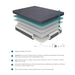 Homelegance Mira MT-H11ET 11" Twin XL Gel-Infused Memory Foam Hybrid Mattress - Dark Grey IMAGE 1