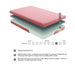 Homelegance Leo MT-PG07PKT 7" Pink Twin Gel-Infused Memory Foam Mattress Set IMAGE 1