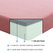 Homelegance Leo MT-PG07PKT 7" Pink Twin Gel-Infused Memory Foam Mattress Set IMAGE 2