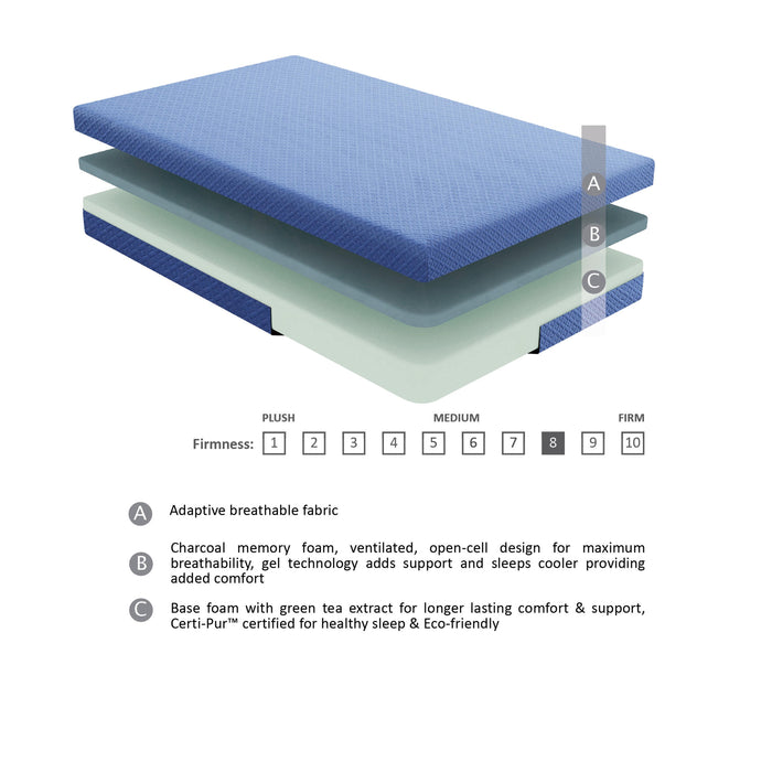 Homelegance Leo MT-PG07BLT 7" Blue Twin Gel-Infused Memory Foam Mattress Set IMAGE 1