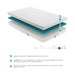 Homelegance Altair MT-G06F 6" Full Gel-Infused Memory Foam Mattress - White IMAGE 1