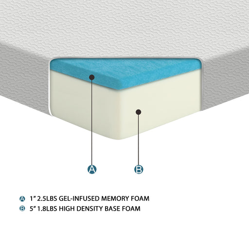 Homelegance Altair MT-G06F 6" Full Gel-Infused Memory Foam Mattress - White IMAGE 2