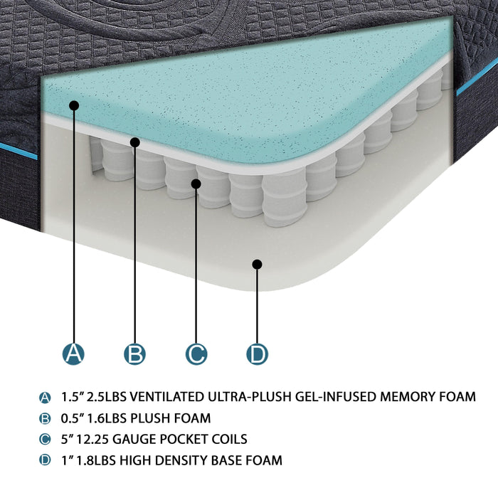 Homelegance Mira MT-H08T 8" Twin Gel-Infused Memory Foam Hybrid Mattress - Dark Grey IMAGE 2