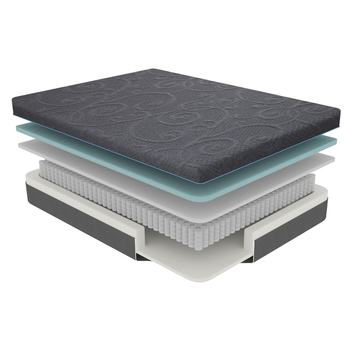 Homelegance Mira MT-H08T 8" Twin Gel-Infused Memory Foam Hybrid Mattress - Dark Grey IMAGE 4