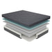 Homelegance Mira MT-H08F 8" Full Gel-Infused Memory Foam Hybrid Mattress - Dark Grey IMAGE 4