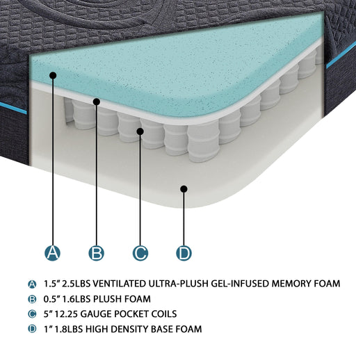 Homelegance Mira MT-H08Q 8" Queen Gel-Infused Memory Foam Hybrid Mattress - Dark Grey IMAGE 2