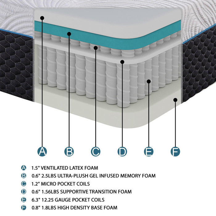 Homelegance Avior MT-MC11T 11" Twin Latex Microcoil Hybrid Mattress - Grey IMAGE 2