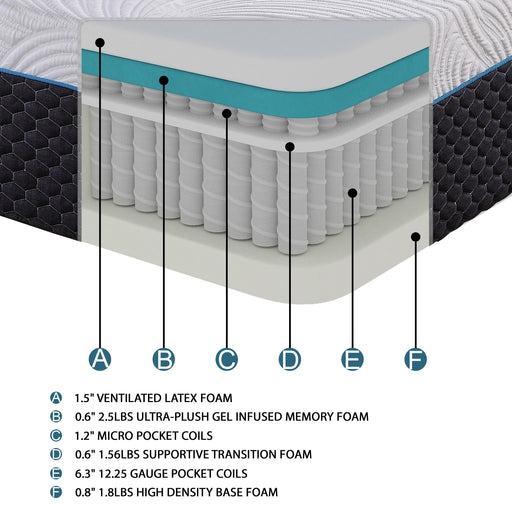 Homelegance Avior MT-MC11ET 11" Twin XL Latex Microcoil Hybrid Mattress - Grey IMAGE 2