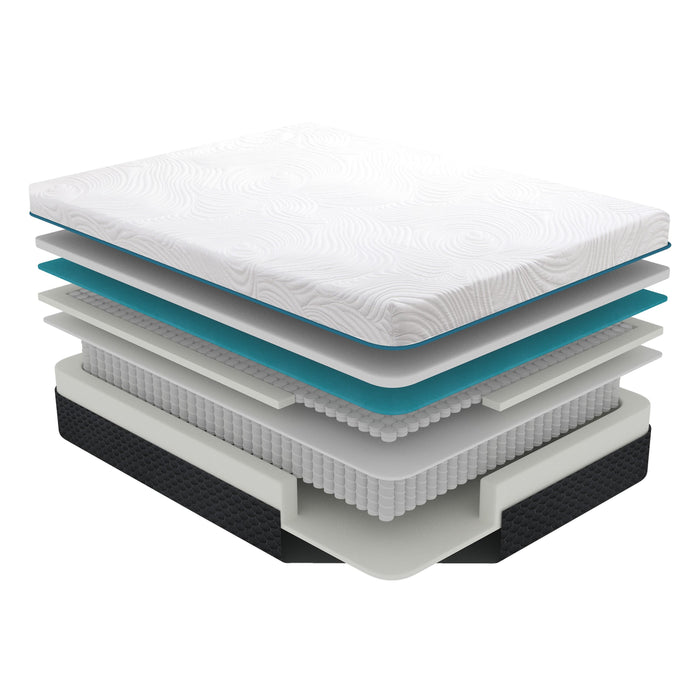 Homelegance Avior MT-MC11CK 11" California King Latex Microcoil Hybrid Mattress - Grey IMAGE 5