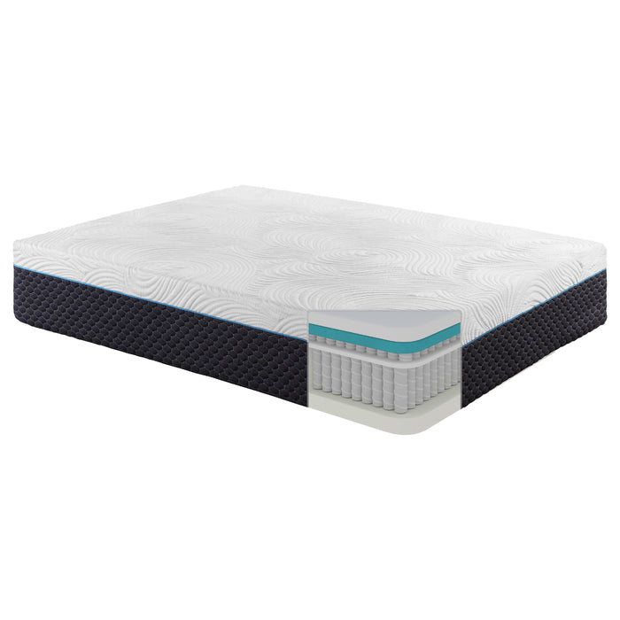 Homelegance Avior MT-MC14Q 14" Queen Latex Microcoil Hybrid Mattress - Grey IMAGE 6