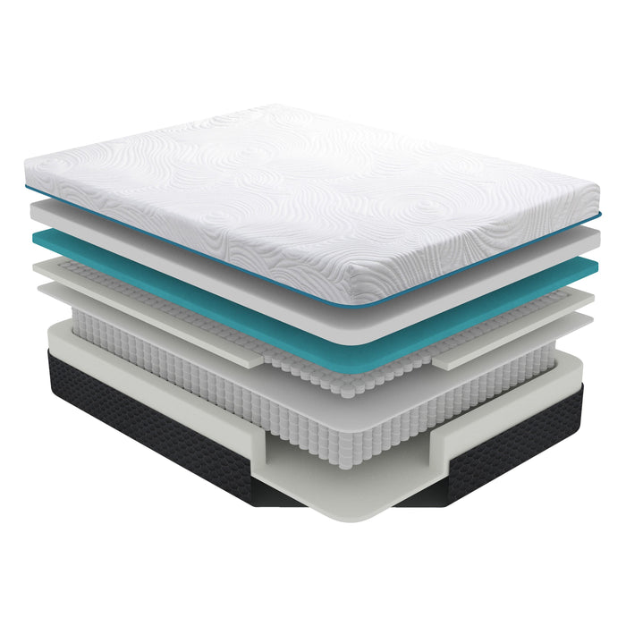 Homelegance Avior MT-MC14EK 14" Eastern King Latex Microcoil Hybrid Mattress - Grey IMAGE 5