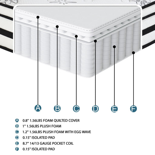 Homelegance Vela MT-PH12T 12" Twin Hybrid Mattress - White IMAGE 2