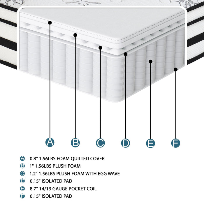 Homelegance Vela MT-PH12T 12" Twin Hybrid Mattress - White IMAGE 2