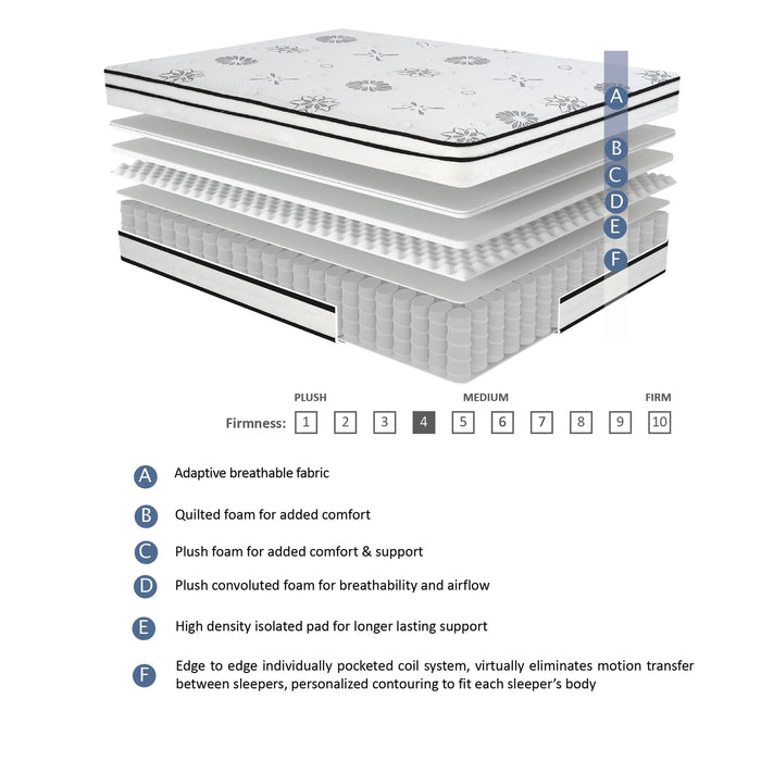 Homelegance Vela MT-PH12F 12" Full Hybrid Mattress - White IMAGE 1