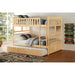 Homelegance Kids Bed Components Trundles B2043-R IMAGE 2