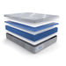 Sealy Paterson Medium Firm Hybrid Mattress (King) IMAGE 5