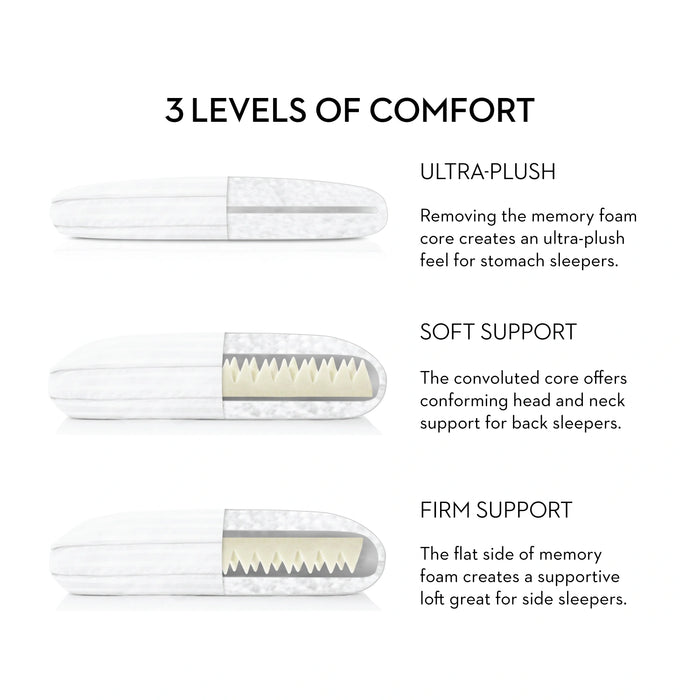 Convolution Pillow