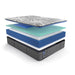 Sealy Satisfied II Ultra Firm Tight Top Mattress (Twin) IMAGE 3