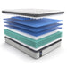 Sealy Diggens Firm Euro Top Mattress (Queen) IMAGE 7