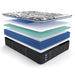 Sealy Claribel Ultra Plush Tight Top Mattress (Split California King ) IMAGE 3