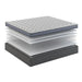 Sherwood Bedding Group Villa II Firm Euro Top Mattress (Twin) IMAGE 3