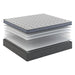 Sherwood Bedding Group Villa II Medium Euro Top Mattress (Twin) IMAGE 1