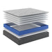 Sherwood Bedding Group Sunrise II Medium Tight Top Mattress (King) IMAGE 2