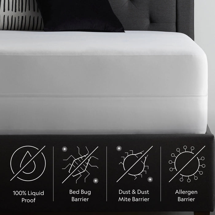 Encase 360° Mattress Protector