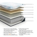 Millennium Luxury Plush Gel Latex Hybrid Mattress - BWO Furniture & Mattresses