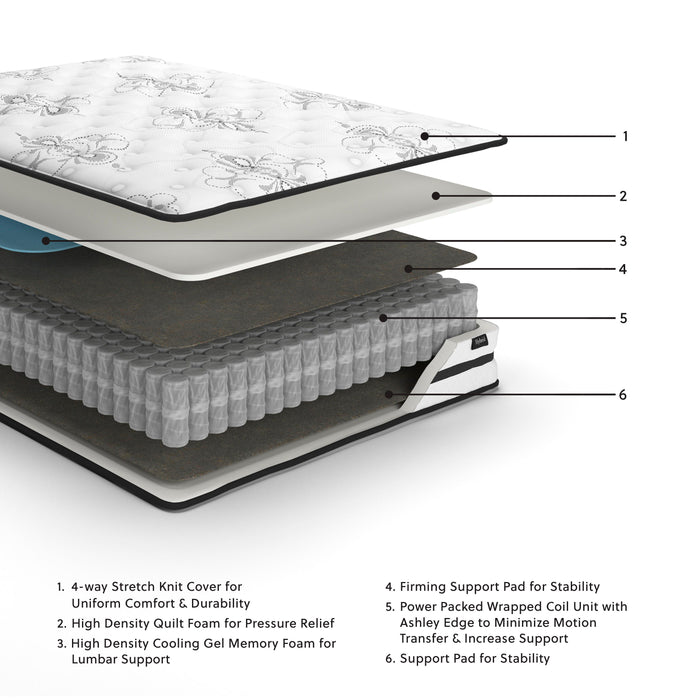 Chime 10 Inch Hybrid Mattress in a Box - BWO Furniture & Mattresses