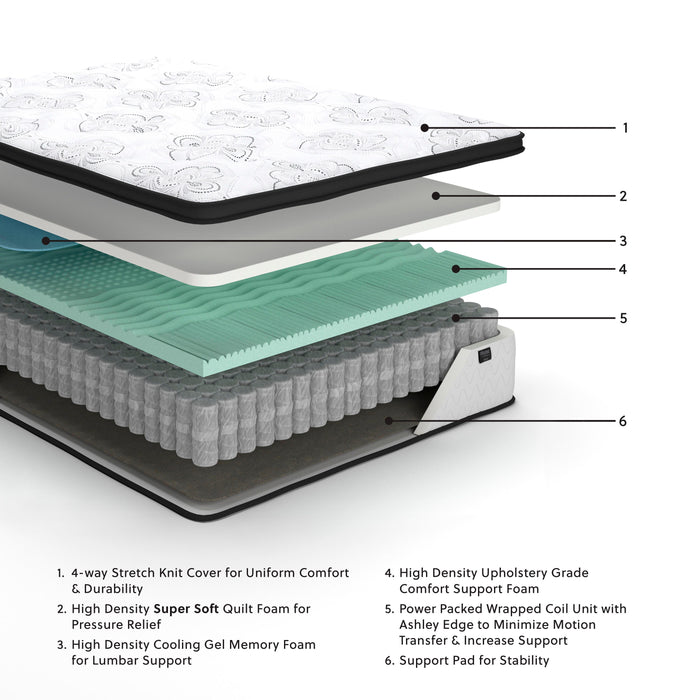 Chime 12 Inch Hybrid Mattress in a Box - BWO Furniture & Mattresses