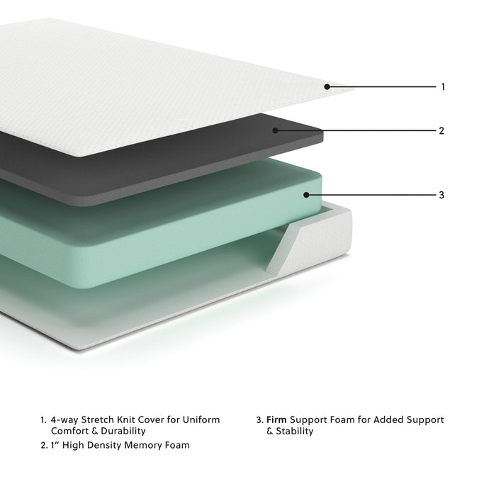 Chime 8 Inch Memory Foam Mattress in a Box - BWO Furniture & Mattresses