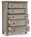 Harrastone Chest of Drawers - BWO Furniture & Mattresses